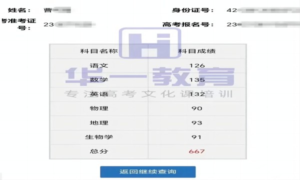 2023年武汉复读学校招生简章