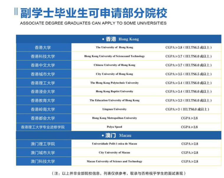 2023北京语言大学港澳班招生简章
